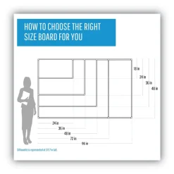 MasterVision 48 in. x 36 in. Tech Cork Board - Tan Surface, Silver/Black Aluminum Frame