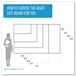 MasterVision Gold Ultra 48 in. x 36 in. Aluminum Frame Magnetic Dry Erase Board - White/Black