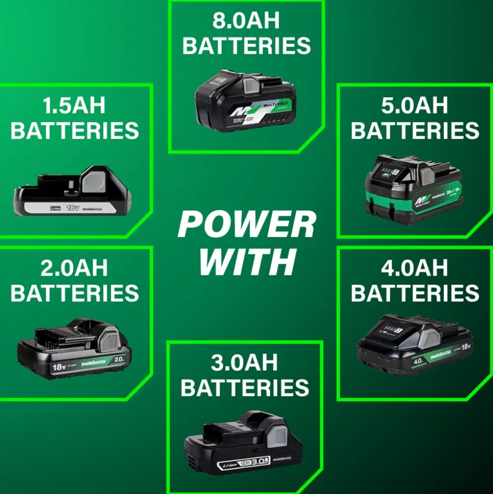 Metabo HPT M1808DAQ4M 18V MultiVolt Brushless Lithium-Ion Cordless Trim Router (Tool Only)