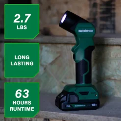 Metabo HPT 18V Multivolt 250 Lumen Lithium-Ion Cordless LED Flashlight (Tool Only)