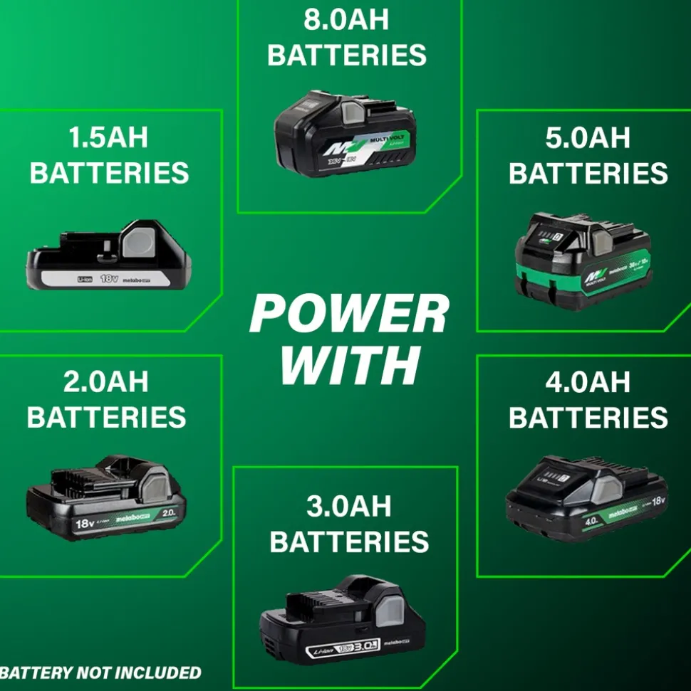 Metabo HPT 18V MultiVolt Brushless Lithium-Ion 7-1/4 in. Cordless Circular Saw (Tool Only)