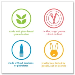 Method 18 oz Dish Soap Pump - Sea Minerals Scent (6/Carton)