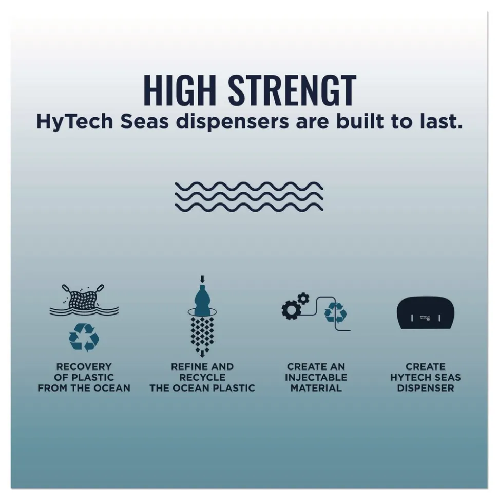 Papernet 11.8 x 9.8 x 14.2 Hy Tech Automatic Towel Dispenser - Black (1/Carton)