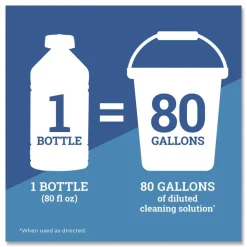 Pine-Sol 80 oz. CloroxPro Concentrated Multi-Surface Cleaner - Sparkling Wave Scent