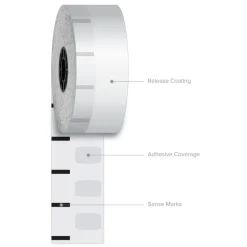 PM Company ICX90232663 3.15 in. x 350 ft. Sticky Media - White (12 Rolls/Carton)