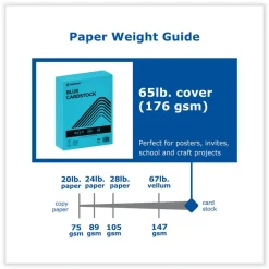 PrintWorks Professional 8.5 in. x 11 in. 65 lbs. Text Weight Color Cardstock - Blue (1-Ream)