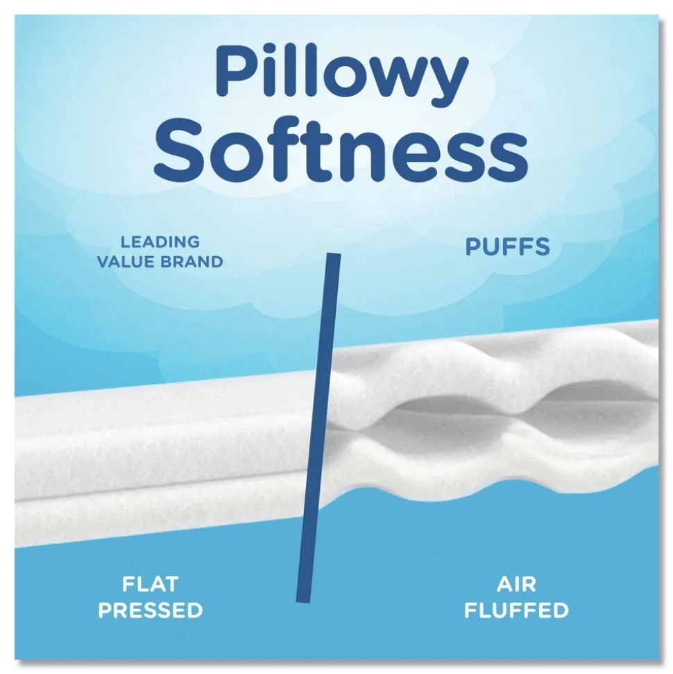 Puffs 2-Ply Plus Lotion Facial Tissue - White (8 Packs/Carton)