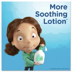 Puffs 2-Ply Plus Lotion Facial Tissue - White (8 Packs/Carton)