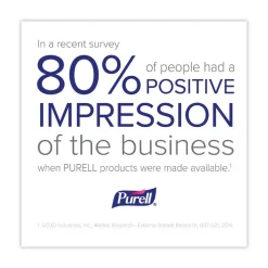 PURELL 5015-04 1.5 L Pump Bottle Advanced Hand Sanitizer Refreshing Gel - Clean Scent (4/Carton)