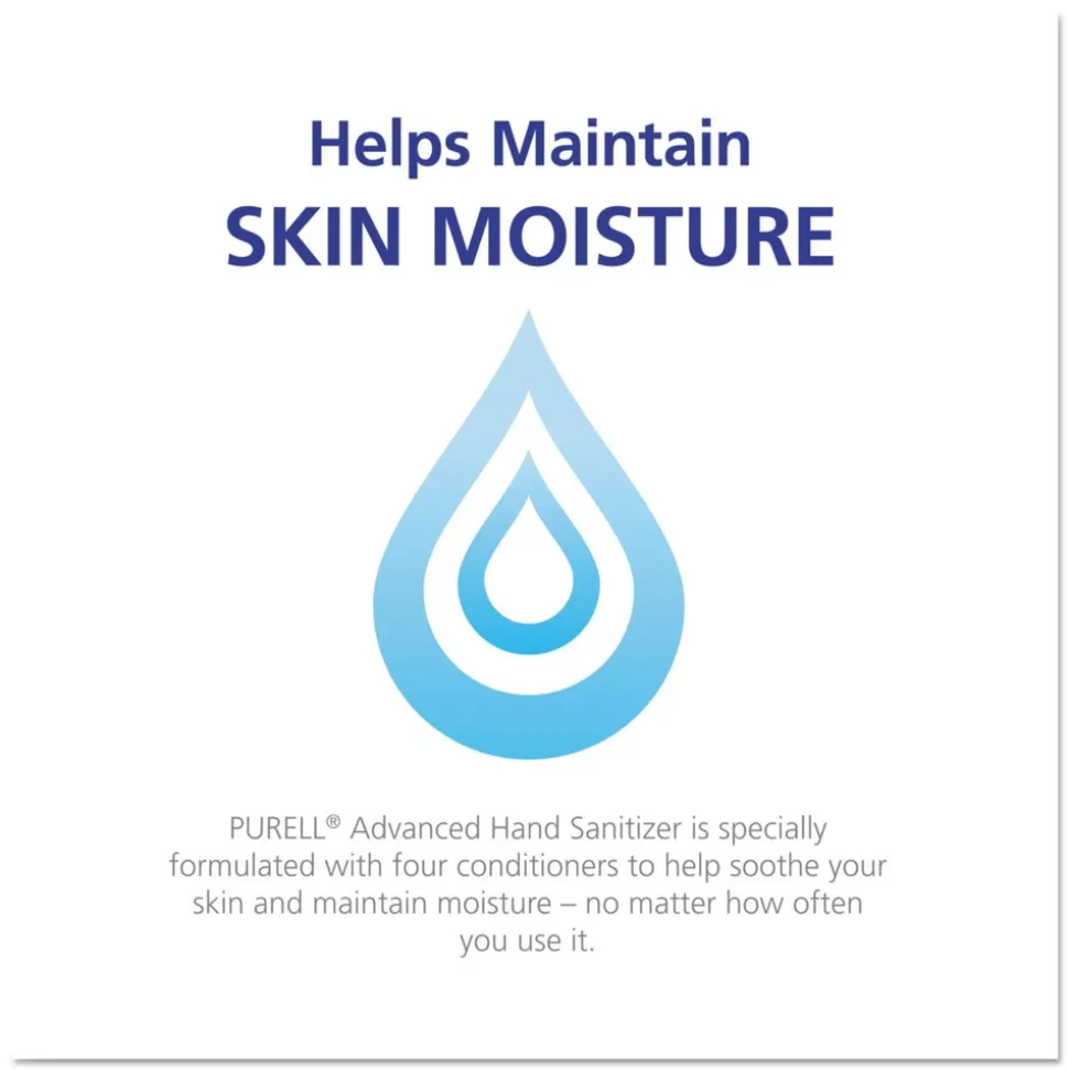 PURELL Advanced 1200 ml Hand Sanitizer Refill for LTX-12 Dispenser (2/Carton)