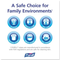 PURELL 9026-1M 5 in. x 7 in. Cottony Soft Individually Wrapped Sanitizing Hand Wipes - Unscented, White (1000/Carton)