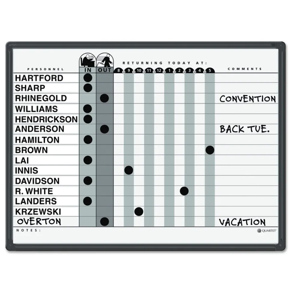 Quartet 24 in. x 18 in. 15-Person Employee In/Out Tracking Board System - White/Gray Surface/Black Aluminum Frame
