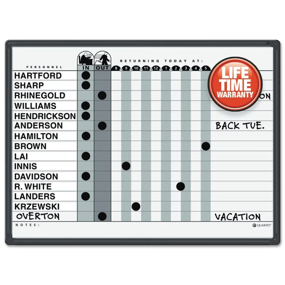 Quartet 24 in. x 18 in. 15-Person Employee In/Out Tracking Board System - White/Gray Surface/Black Aluminum Frame