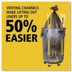 Rubbermaid Commercial 20 gal. Vented Round Plastic Brute Container - Yellow