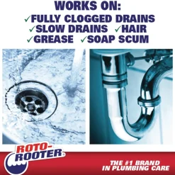 Rust-Oleum 1 Gallon Bottle Gel Clog Remover (4/Carton)