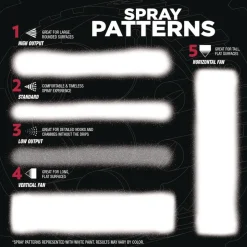 Rust-Oleum Stops Rust 5-in-1 Spray Paint, Satin Earthy Green, 12 oz Aerosol Can, 6/Carton