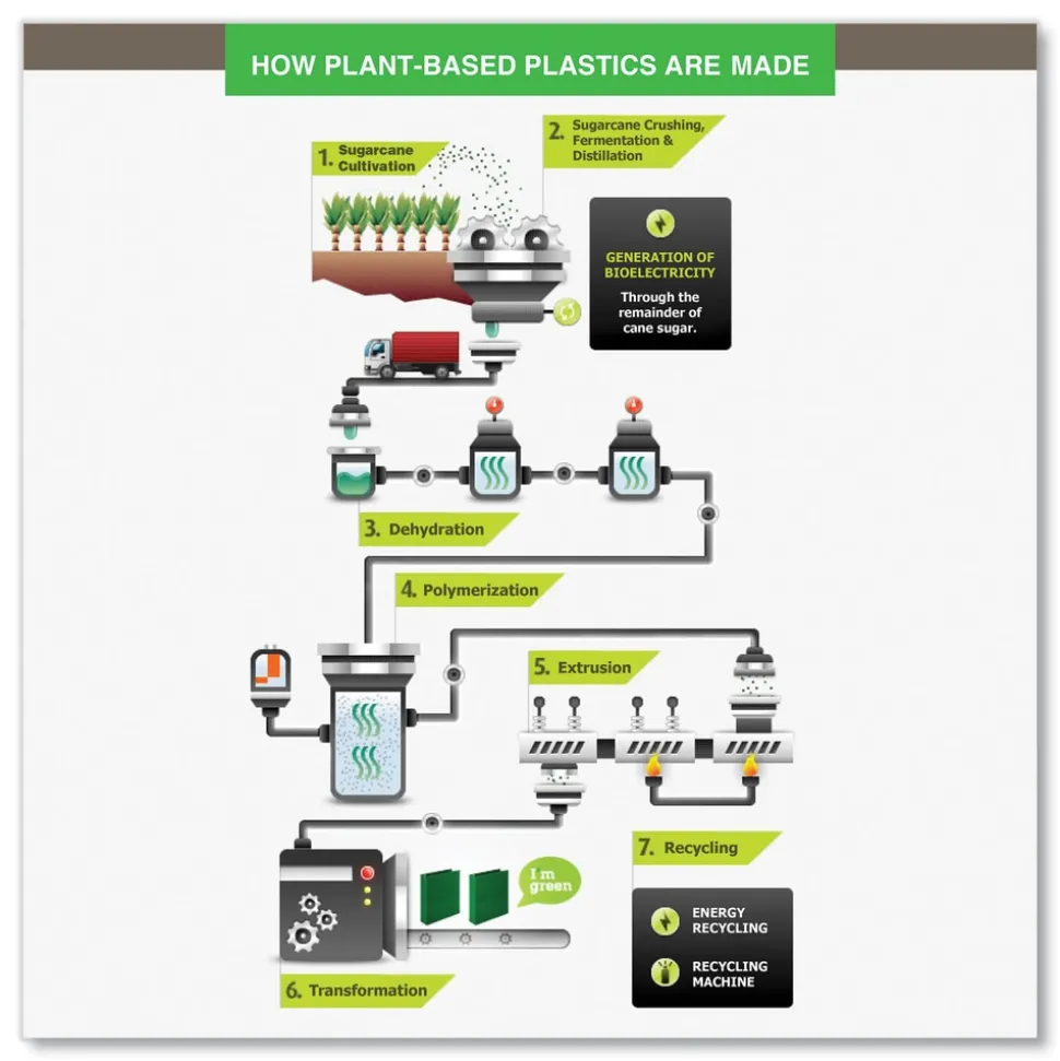 Samsill Earth's Choice Plant-Based BOHO 11 in. x 8.5 in. 1 in. Capacity D-Ring View Binders - Rose (2/Pack)