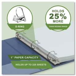 Samsill Earth's Choice Plant-Based BOHO 11 in. x 8.5 in. 1 in. Capacity D-Ring View Binders - Indigo (2/Pack)
