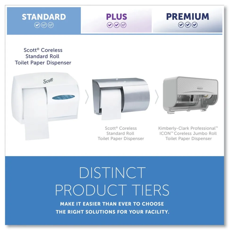 Scott 09605 11 1/10 in. x 6 in. x 7 5/8 in. Essential Coreless SRB Tissue Dispenser - White