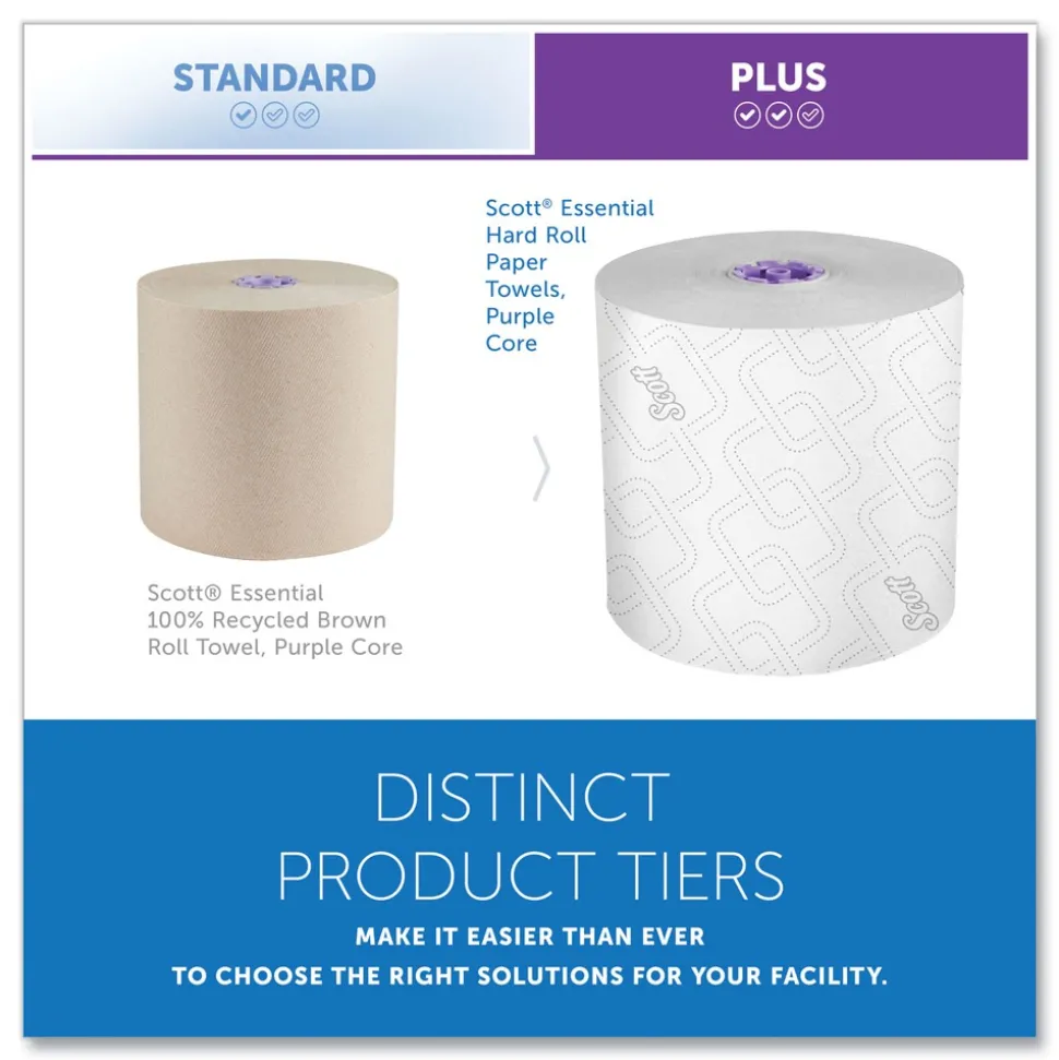 Scott 02001 8 in. x 950 ft. 1-Ply Essential High Capacity Hard Roll Towel - White (6 Rolls/Carton)