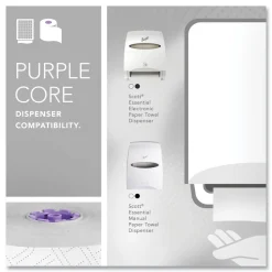 Scott 02001 8 in. x 950 ft. 1-Ply Essential High Capacity Hard Roll Towel - White (6 Rolls/Carton)