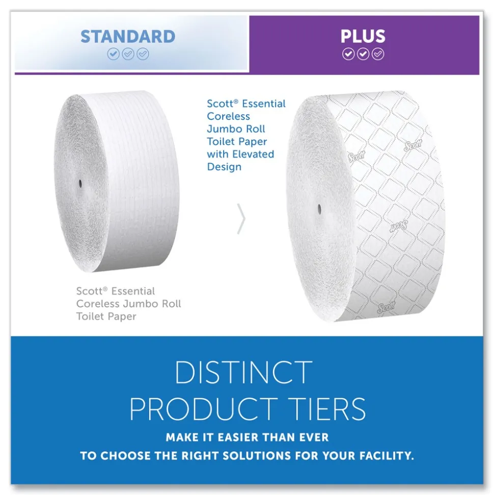 Scott 07006 Essential Coreless JRT Septic Safe 1150 ft. 2 Ply Tissues - White (12/Carton)