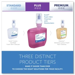 Scott 1.2 L Pro Foam Skin Cleanser with Moisturizers Refill - Citrus Floral Scent
