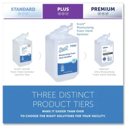 Scott 91560 1000ml Pro Moisturizing Foam Hand Sanitizer Refill - Fruity Cucumber Scent (6/Carton)