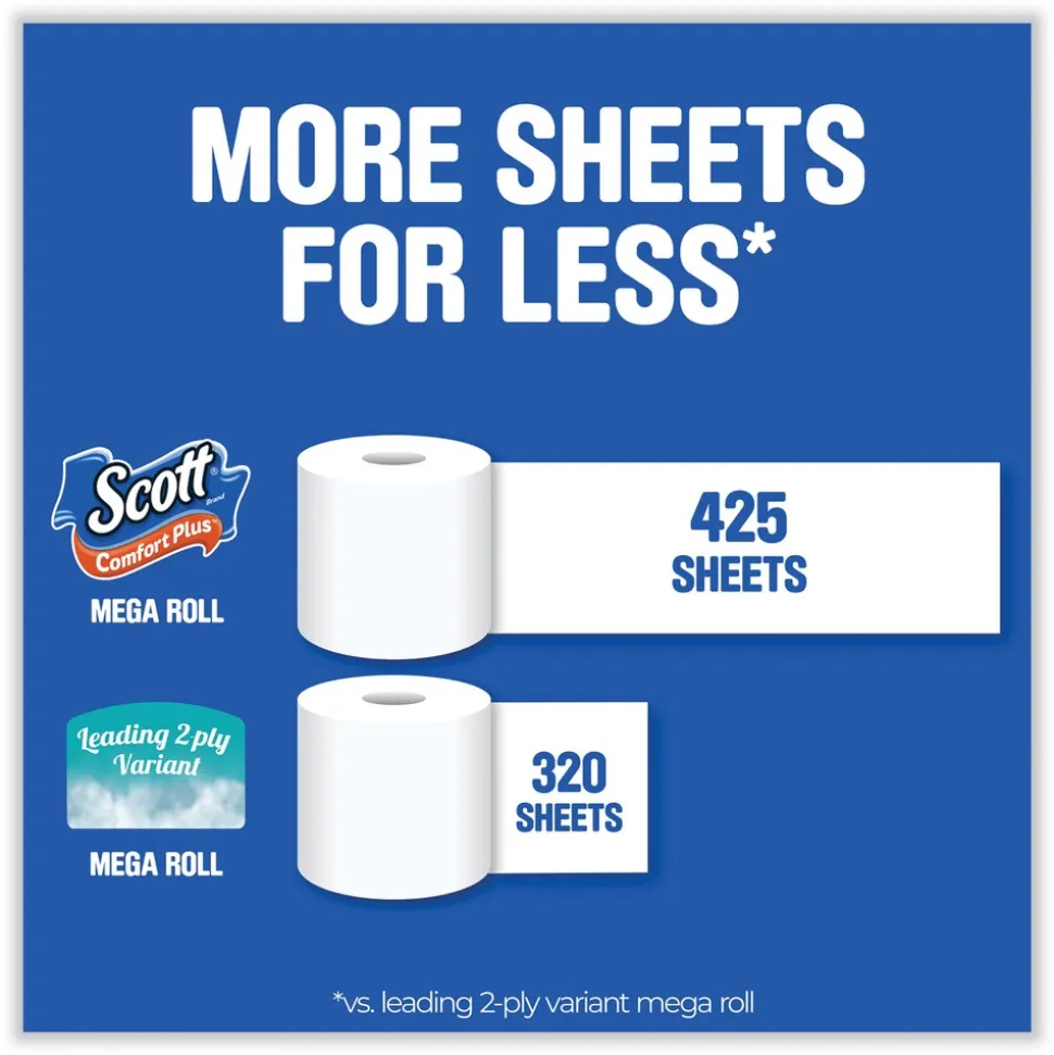 Scott ComfortPlus 1-Ply Septic Safe Mega Roll Toilet Paper - White (24/Carton)