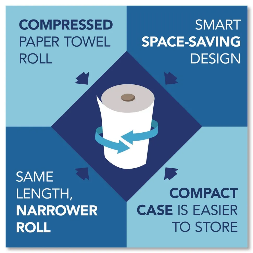 Scott Essential 100% Recycled Fiber Hard Roll Towel, 1-Ply, 8-in x 800-ft, 1.5-in Core, Brown, 6 Rolls/Carton