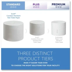 Scott Essential Coreless SRB Septic Safe 2-Ply Bathroom Tissue - White (36/Carton)