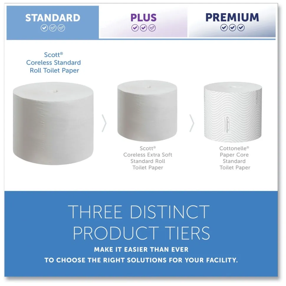 Scott Essential Coreless SRB Septic Safe 2-Ply Bathroom Tissue - White (36/Carton)