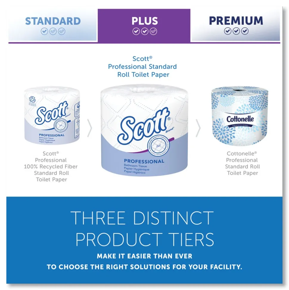 Scott Essential 2-Ply Septic Safe Convenience Carton Standard Roll Bathroom Tissue for Business - White (550/Roll, 20 Rolls/Carton)