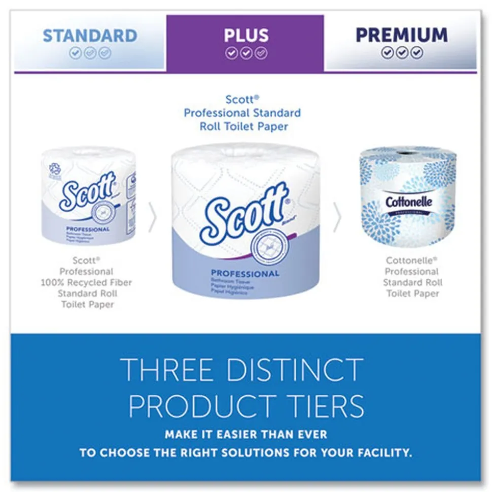 Scott Essential Standard Septic Safe 2 Ply Roll Bathroom Tissue - White (80/Carton)