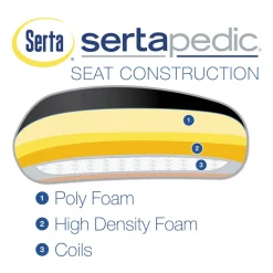 SertaPedic Cosset 275 lbs. Capacity Ergonomic Task Chair - Gray/Black