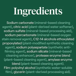 Seventh Generation Natural Automatic Dishwasher Detergent Packs - Free and Clear (5/Carton)