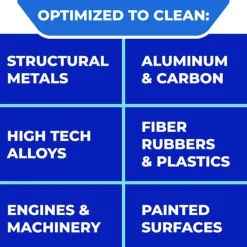 Simple Green 1 gal. Bottle Extreme Aircraft and Precision Equipment Cleaner (4/Carton)