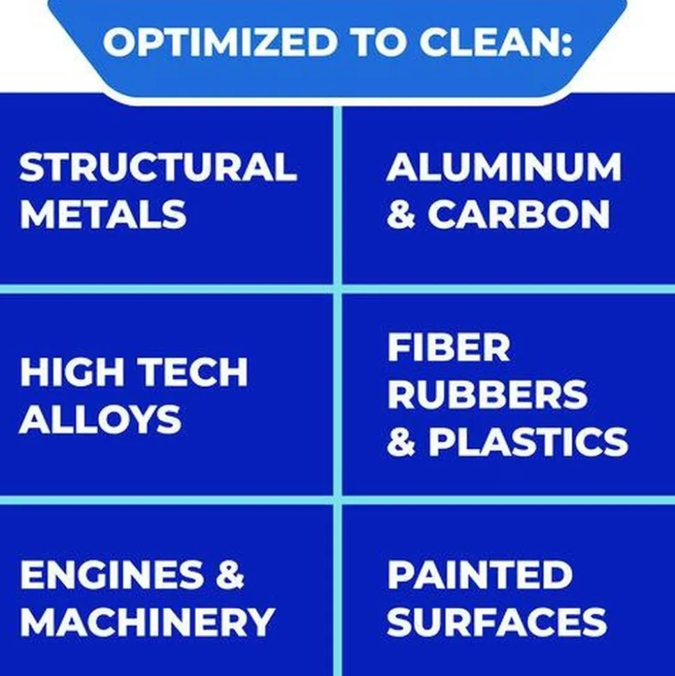 Simple Green 1 gal. Bottle Extreme Aircraft and Precision Equipment Cleaner (4/Carton)