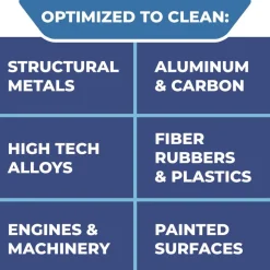 Simple Green Extreme 55 Gallon Drum Aircraft and Precision Equipment Cleaner - Neutral Scent