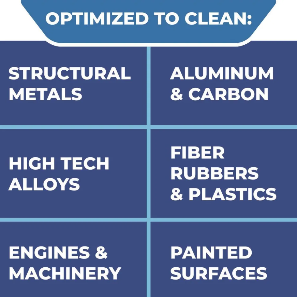 Simple Green Extreme 55 Gallon Drum Aircraft and Precision Equipment Cleaner - Neutral Scent