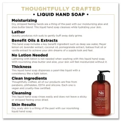 Soapbox 12 oz Hand Soap - Vanilla and Lily Blossom Scent (12/Carton)