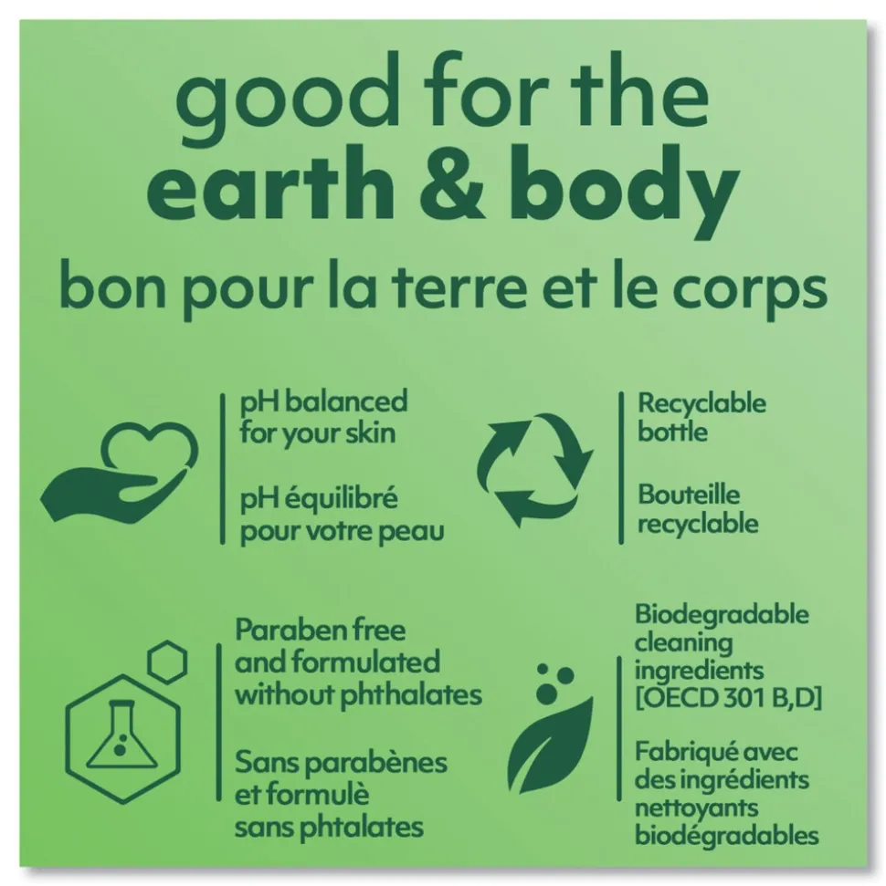 Softsoap 1 gal. Bottle Liquid Hand Soap Refill with Aloe - Aloe Vera Fresh Scent (4/Carton)