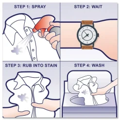 SPRAY n WASH 60 oz. Bottle Liquid Pre-Treat Refill (6/Carton)