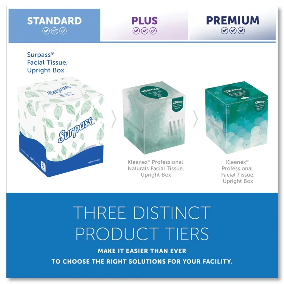 Surpass 2-Ply Pop-Up Box Facial Tissue for Business - White (110/Box, 36 Boxes/Carton)