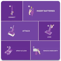 Swiffer 77809 1.25 L Bottle Original Scent WetJet System Cleaning Solution Refill (4/Carton)