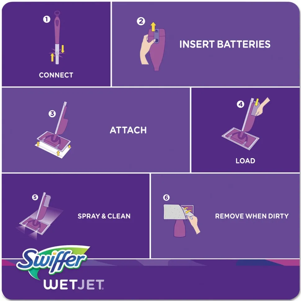 Swiffer WetJet 11.3 in. x 5.4 in. System Cloth Refills - White (24-Piece/Box, 4 Boxes/Carton)
