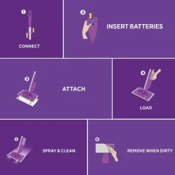 Swiffer WetJet 1.25 Liter System Cleaning-Solution Refill - Lavender Scent (4/Carton)