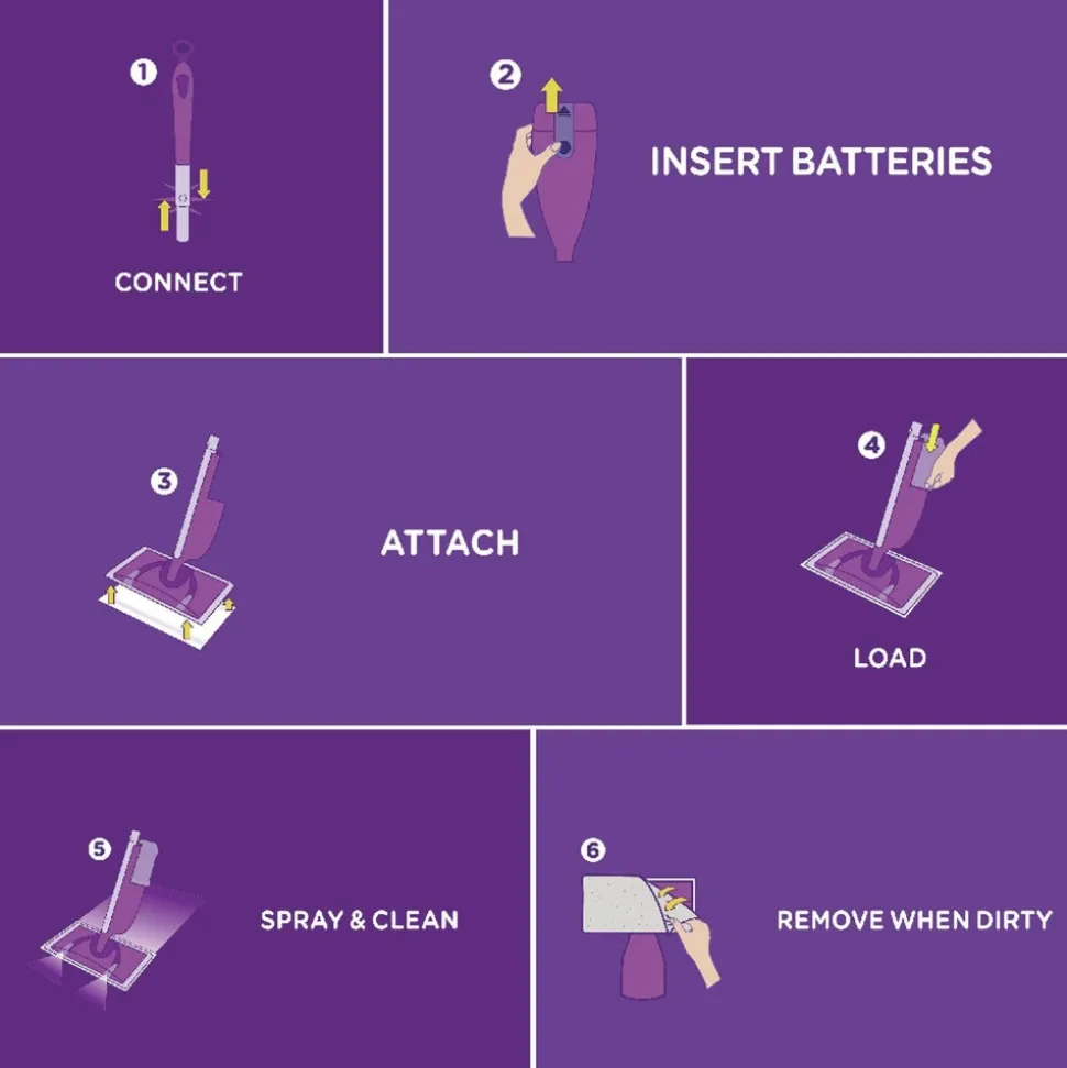 Swiffer WetJet 1.25 Liter System Cleaning-Solution Refill - Lavender Scent (4/Carton)