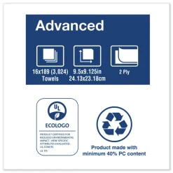 Tork 101293 9.13 x 9.5 2-Ply Multifold Paper Towels - White (189/Pack, 16 Packs/Carton)