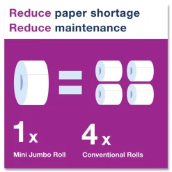 Tork 3.48 in. x 751 ft. Septic Safe, 2-Ply Advanced Jumbo Bath Tissue - White (12 Rolls/Carton)